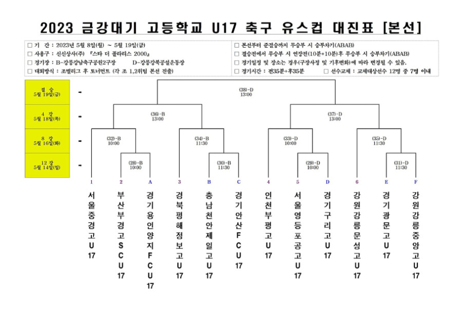 금강대기저학년 대진표12강.jpg